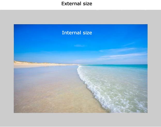A brief guide of window mats and their openings by the Eastleigh Frames ...
